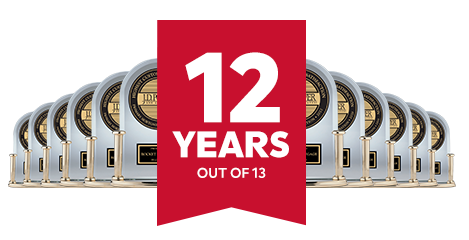 J.D. Power - 13 Years - Mortgage Origination