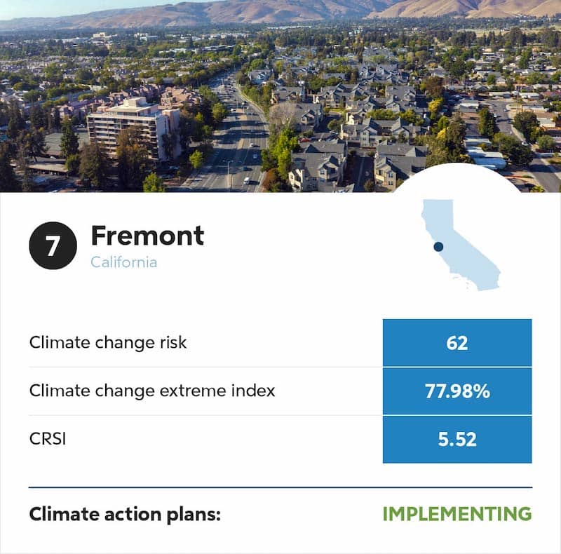 Fremont California climate change infographic.
