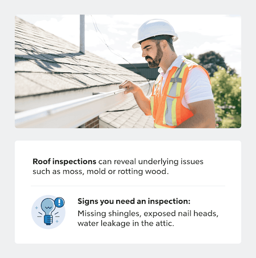 Roof inspection infographic.