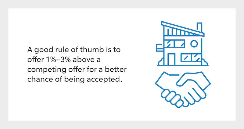"A good rule of thumb is to offer 1% - 3% above a competing offer for a better chance of being accepted."
