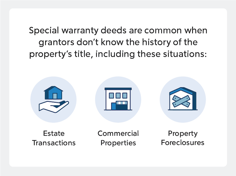 Infographic showing situations when warranty deeds are used.