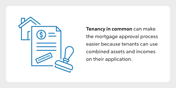 Infographic fact about tenancy in common.