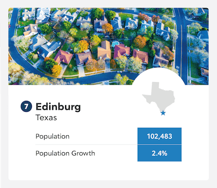 Edinburg, Texas population growth infographic.