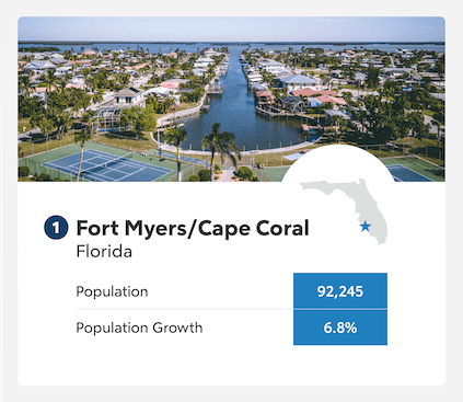 Fort Myers/Cape Coral Florida population growth infographic.