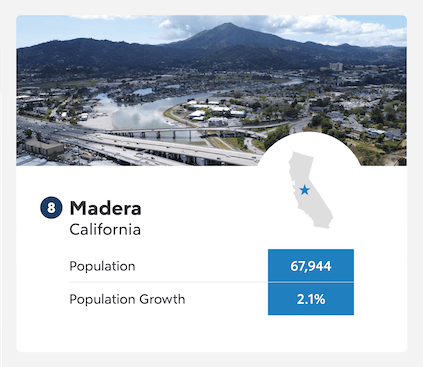 Madera California population growth infographic.