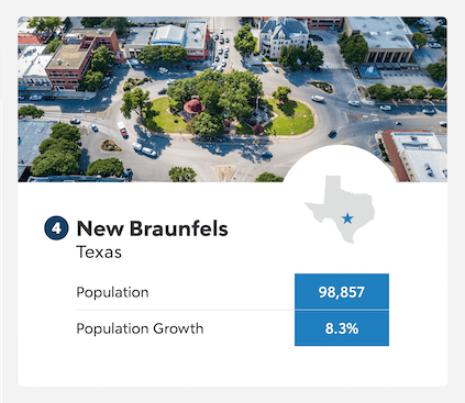 New Braunfels, Texas population growth infographic.