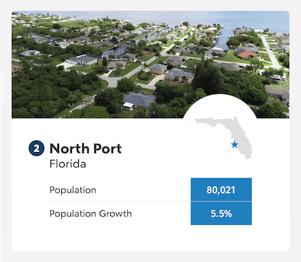 North Port Florida population growth infographic.