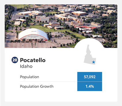 Pocatello, Idaho population growth infographic.