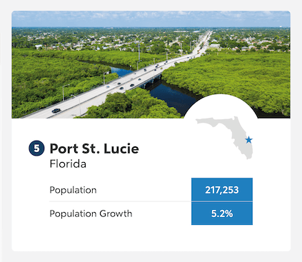 Port St. Lucie Florida population growth infographic.