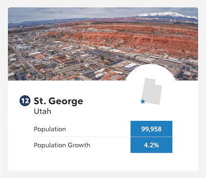 St. George, Utah population growth infographic.
