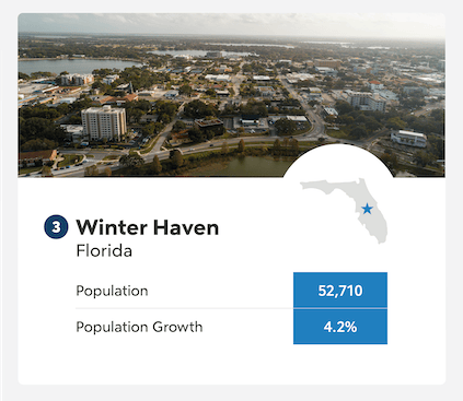 Winter Haven, Florida population growth infographic.