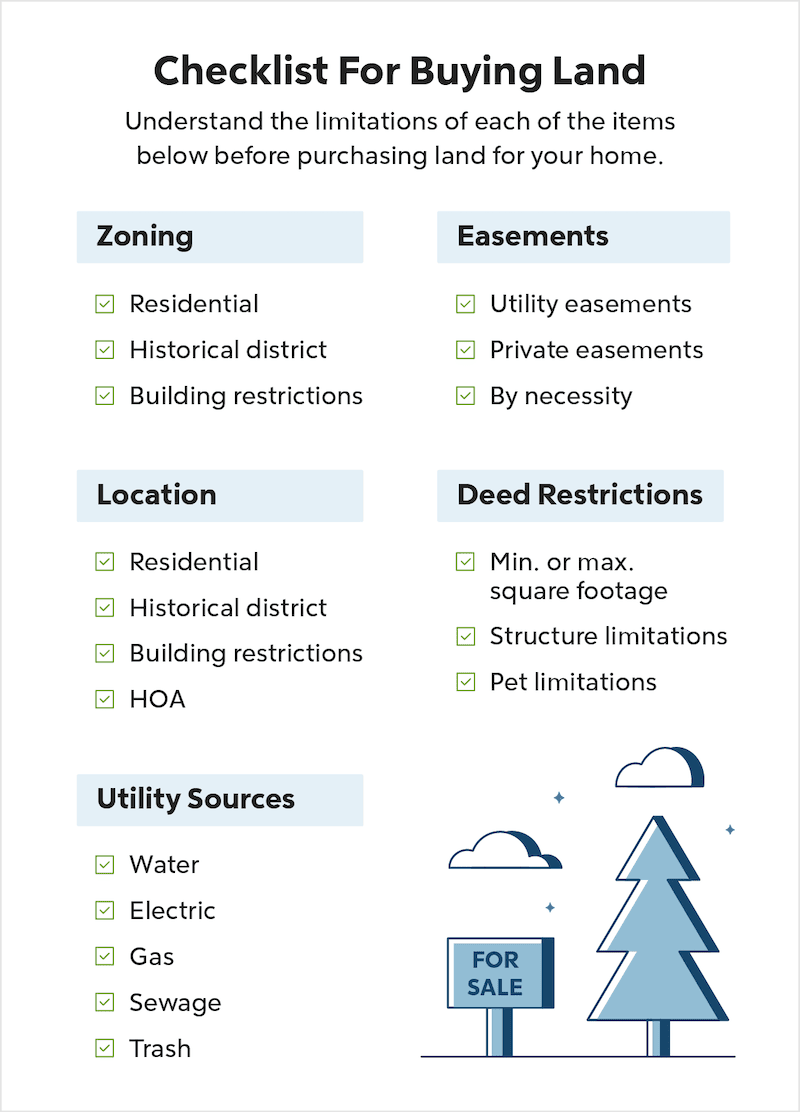 Best Home Buying Checklist