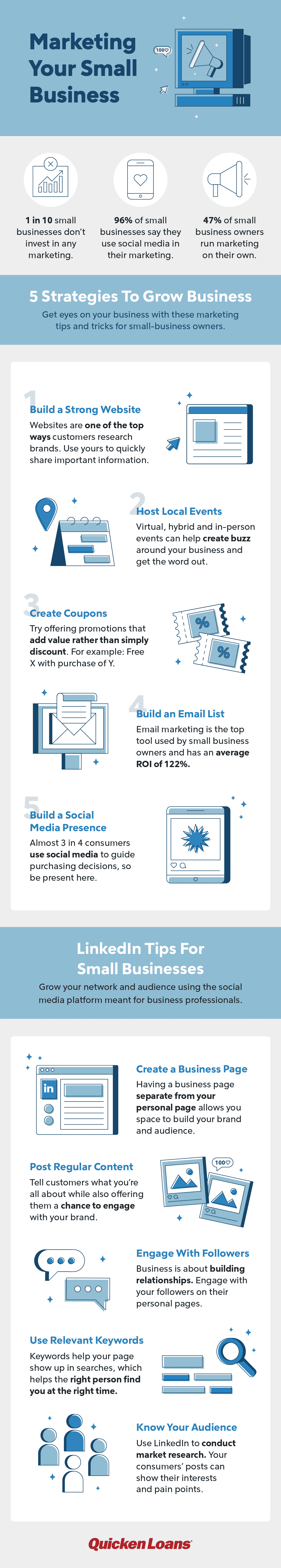 marketing your small business